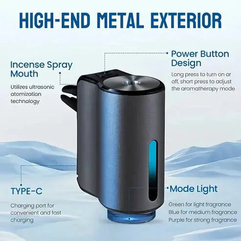 Car Air Fresheners Natural French Perfume Swifty Cart