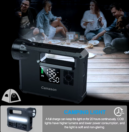 Bicycle / Car Pump ©